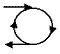 (図1)
