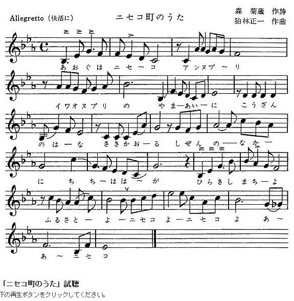 Kokoro no chizu - song and lyrics by HIRAGANA KAMIYADO