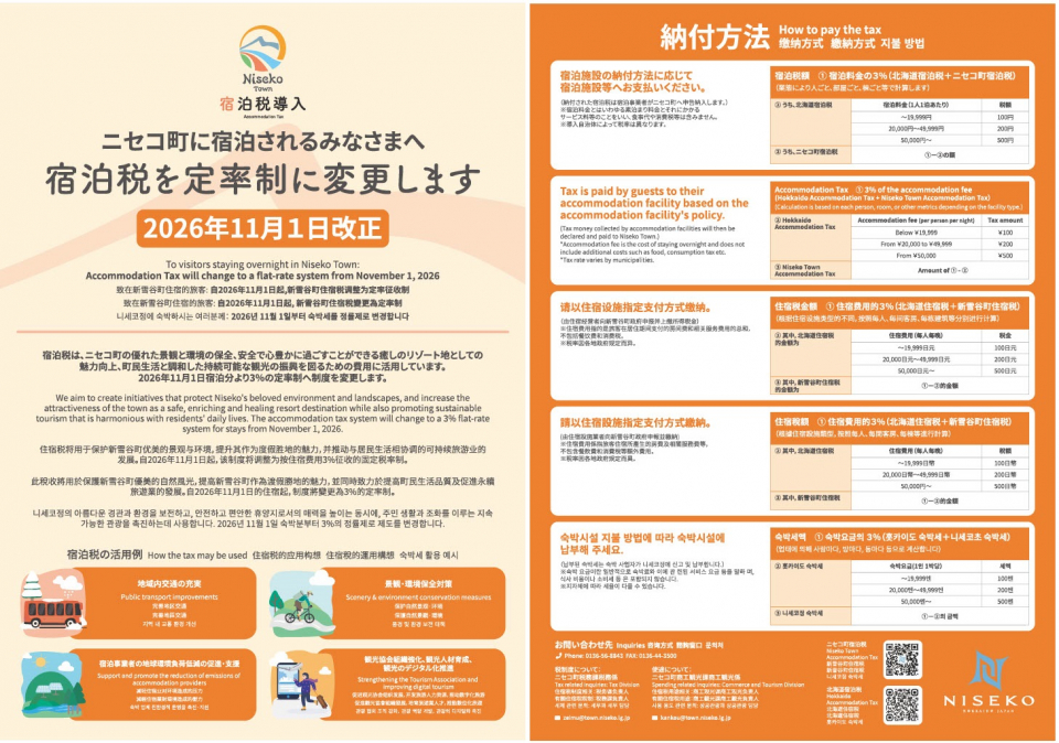 宿泊税定率制チラシ1