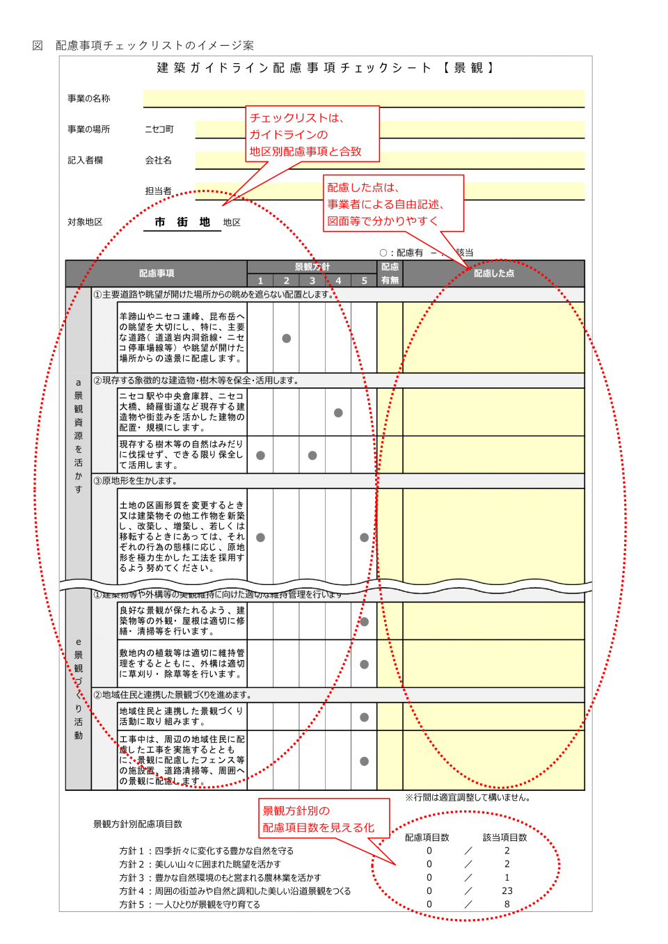 ガイドライン取組方針案4/5