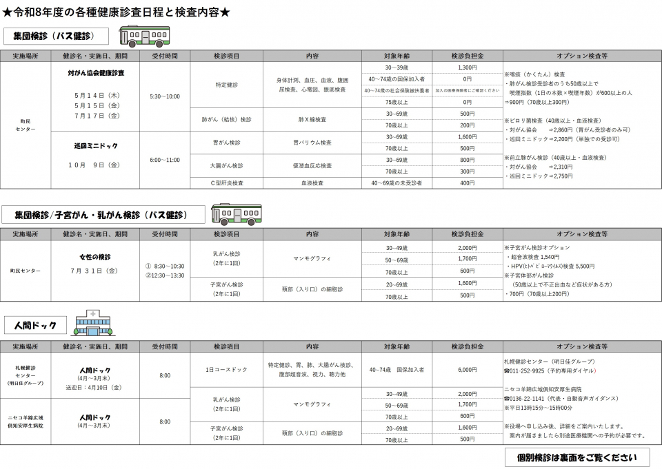 集団検診