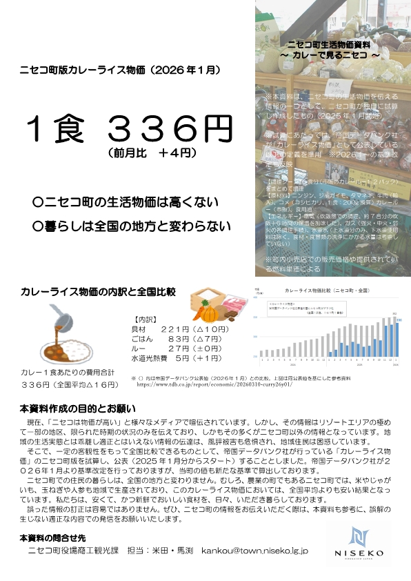 カレーライス物価26.1