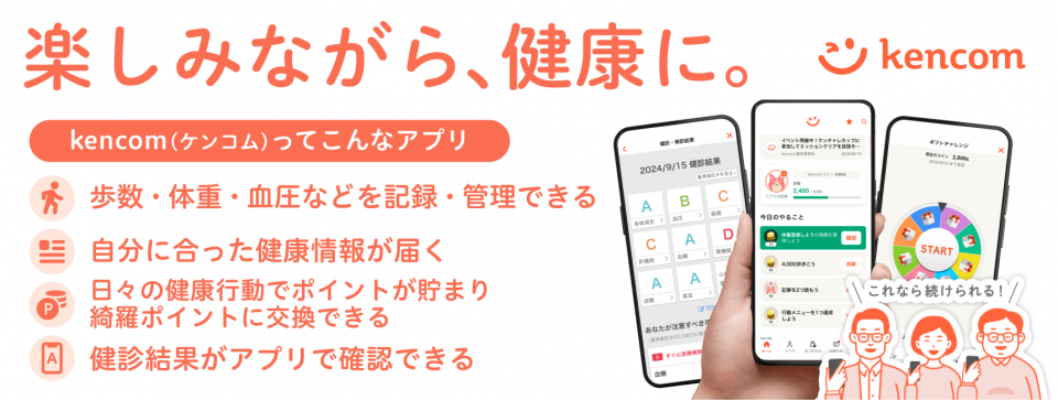 kencom