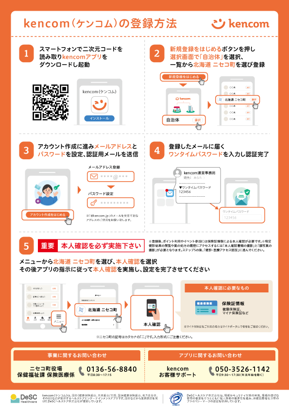 kencom登録方法