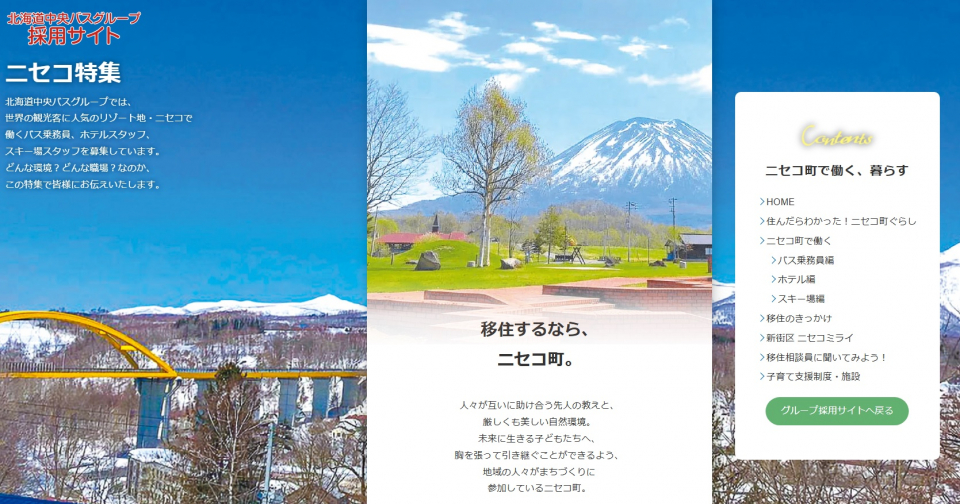 サイト