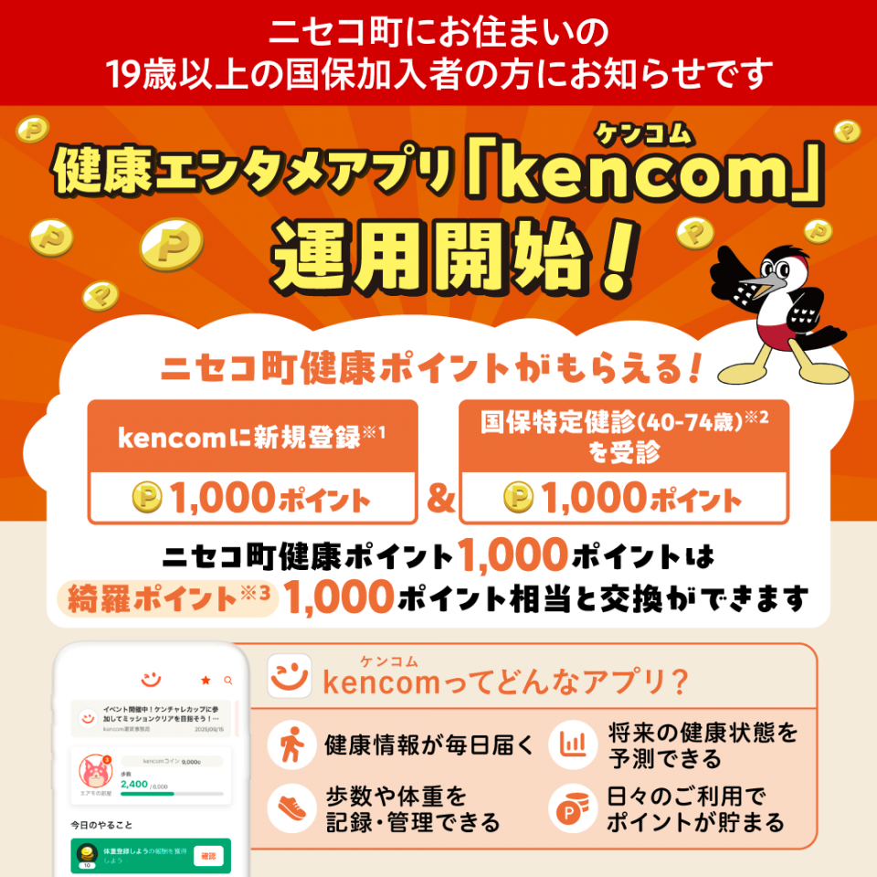 kencom