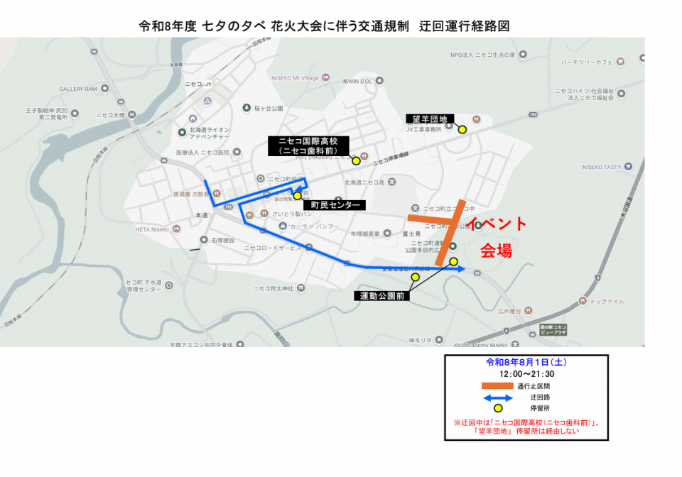 迂回路