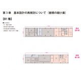 Chapter 3 Review of basic design (area reduction)