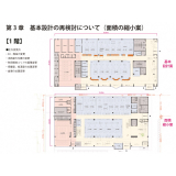 第3章基本設計回顧（縮小區域2）