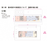 Chapter 3 Review of basic design (reduced area 3)