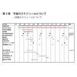 第4章今後のスケジュールについて2