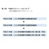 第4章關於未來的時間表