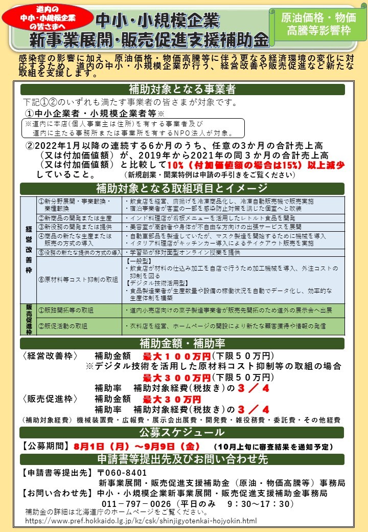 Subsidies for new business development and sales channel expansion