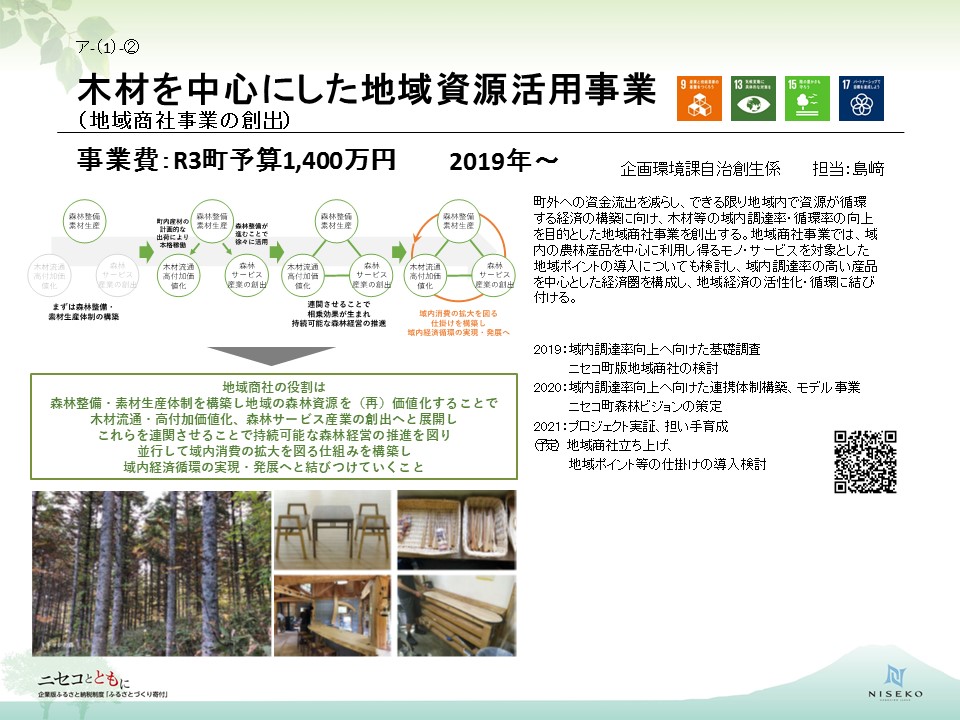 木材を中心にした地域資源活用事業