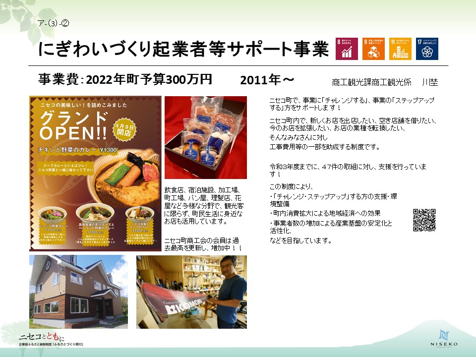 にぎわいづくり起業者等サポート事業